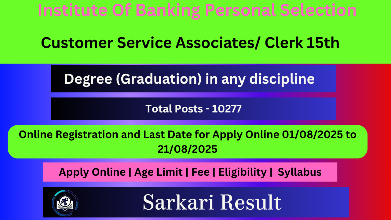 Ibps Clerk 15th recruitment